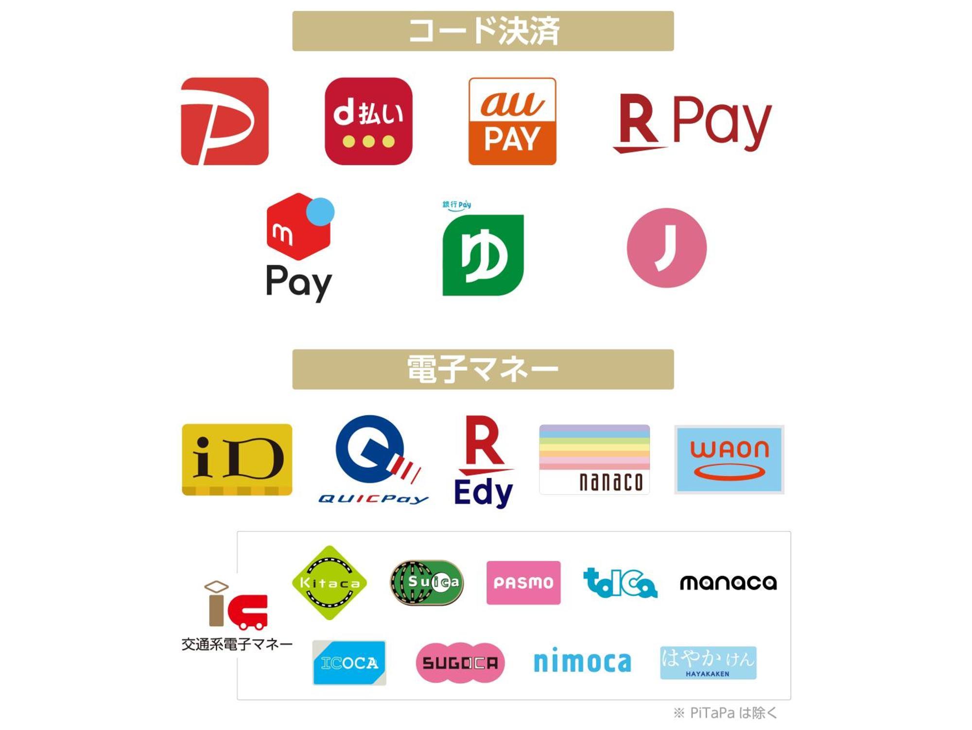 Apa Hotel Ginza Shintomicho Ekimae Tōkyō Extérieur photo